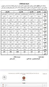 رقابت های کشتی انتخابی نیروهای مسلح- تهران 1
